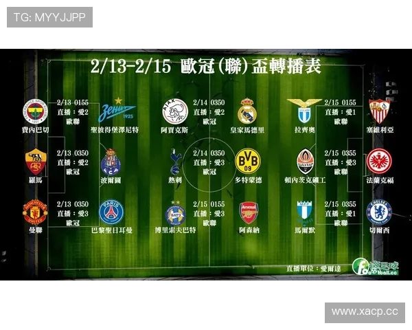 139欧冠联赛（1213欧冠赛程）sports